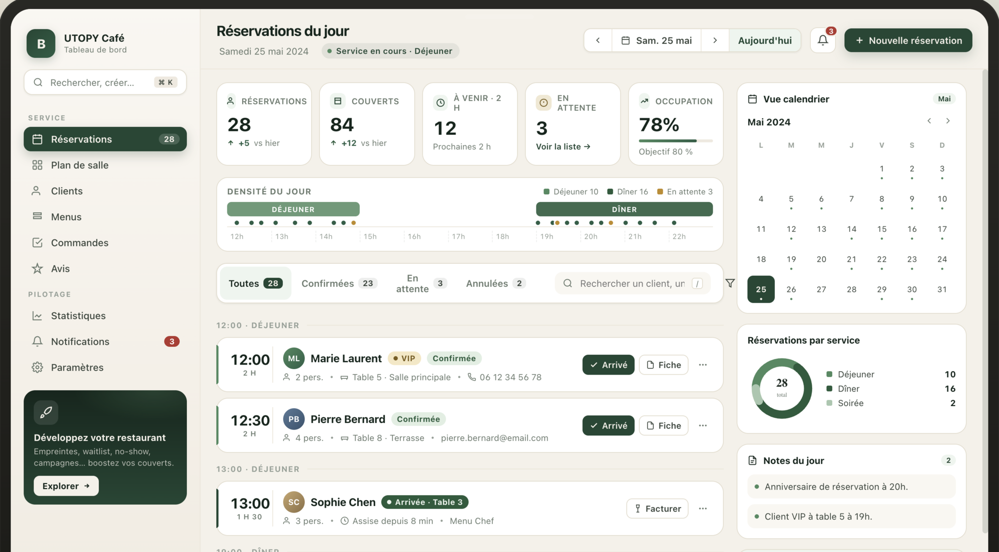 Aperçu du tableau de bord Brewbook sur iPad : réservations du jour, densité de service, KPIs, calendrier, notes